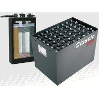 Application - Batterie