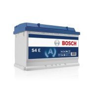 S4 BLUE LINE /EFB Technology